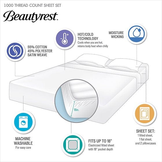 1000 Thread Count HeiQ Smart Temperature Cotton Blend 4 PC Sheet Set By Beautyrest