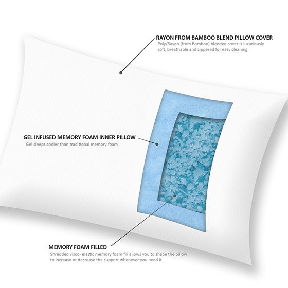 Rayon from Bamboo Shredded Memory Foam Pillow By Sleep Philosophy