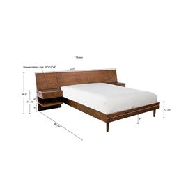 Clark Bed Set with 2 Nightstands by INK+IVY